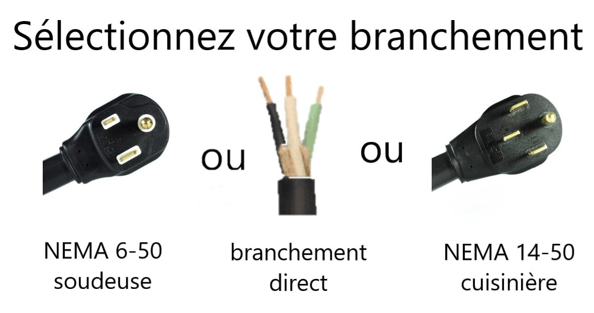 Borne de recharge résidentielle EVduty de 30A- SMART-HOME (EVC30-2530-001xx) – Image 2